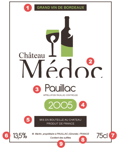 Etiquette de vin Médoc